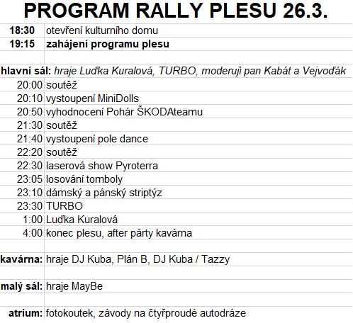 15. Rally ples 2022-program