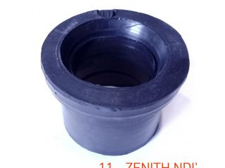 !Adaptr k Synchrotestu