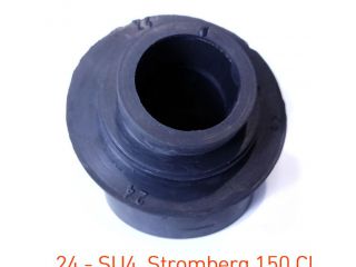 !Adaptr k Synchrotestu