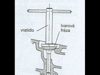 !Co s netsnost ventil?