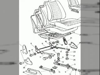 !kryty sedadel Rapid,Garde